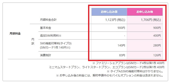 月額料金確認